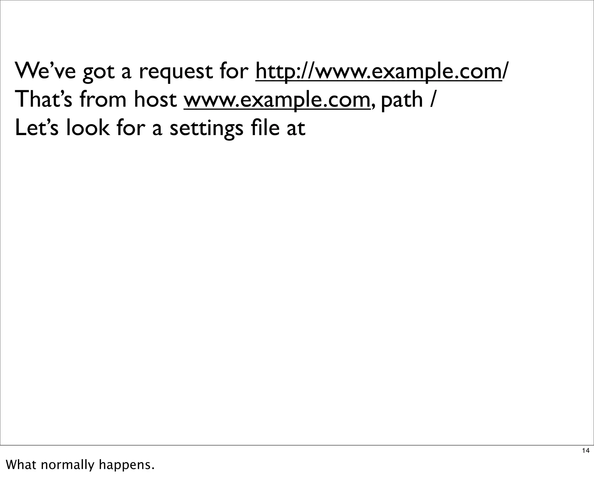 Multisite Van Dyk Walkah