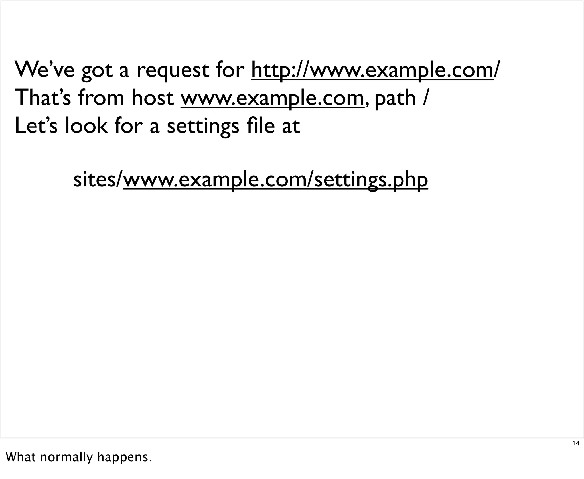 Multisite Van Dyk Walkah