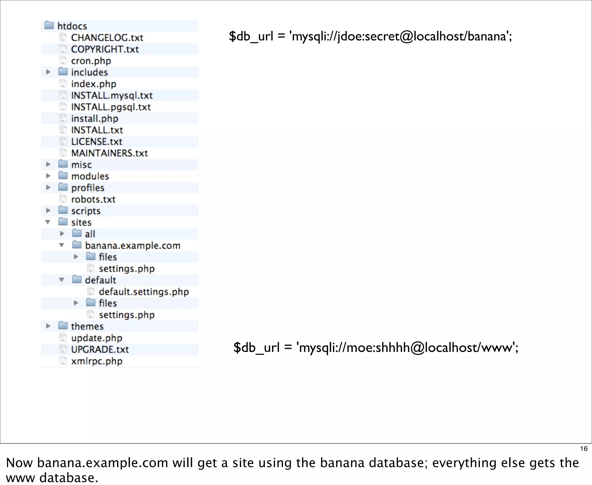 Multisite Van Dyk Walkah