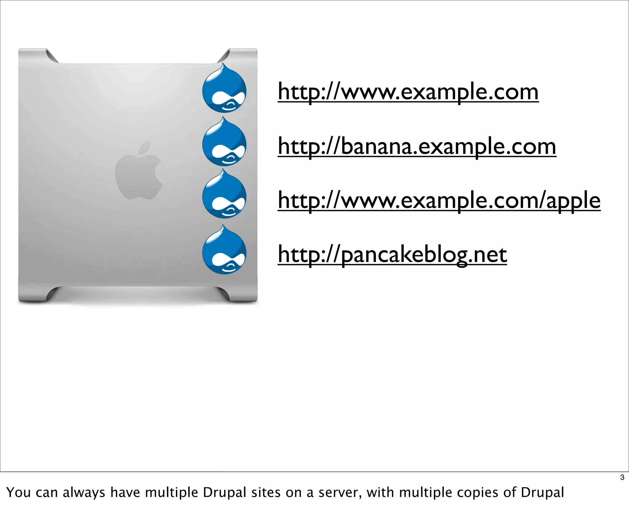 Multisite Van Dyk Walkah