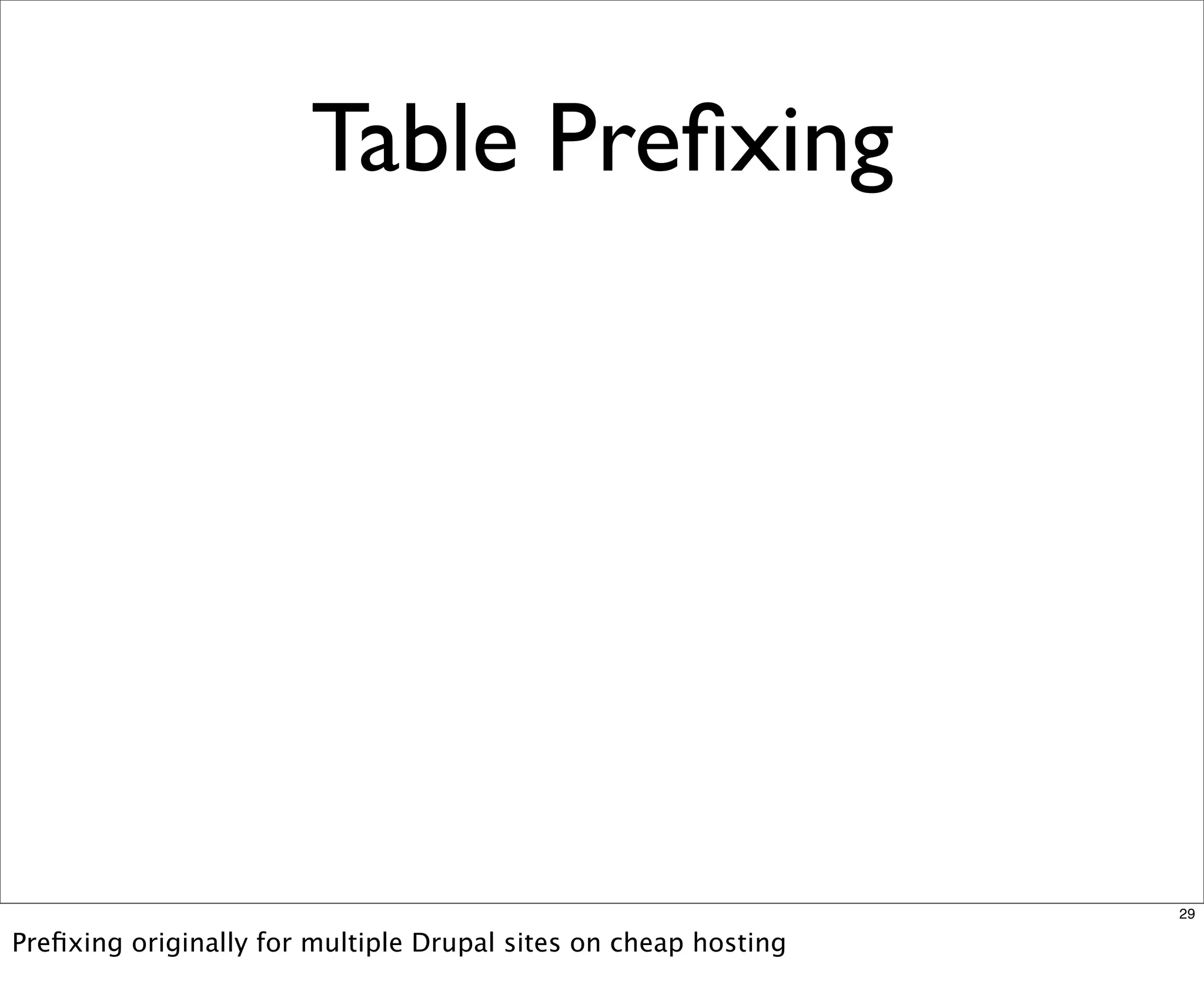 Multisite Van Dyk Walkah