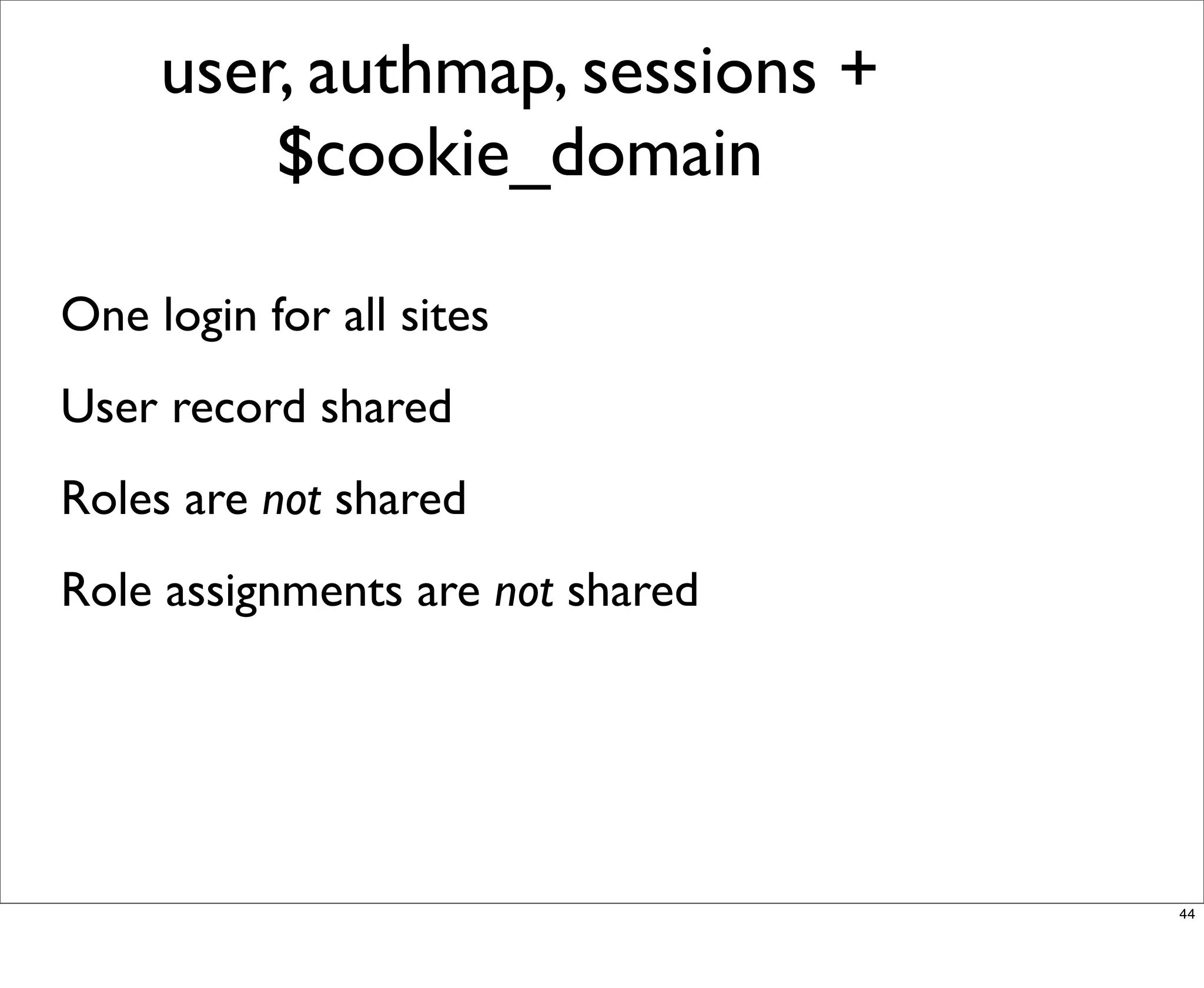 Multisite Van Dyk Walkah