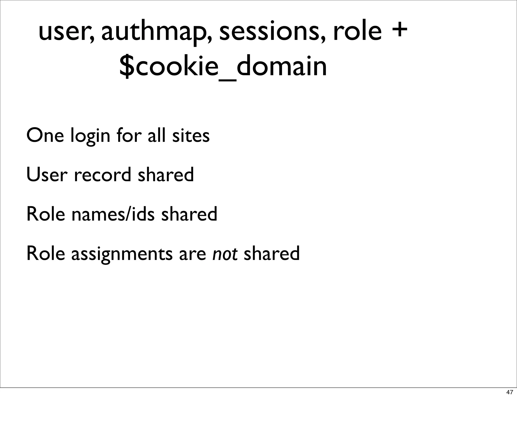 Multisite Van Dyk Walkah