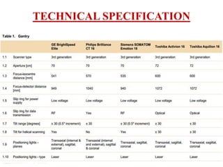 TECHNICAL SPECIFICATION
 