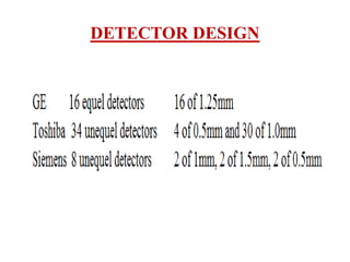 DETECTOR DESIGN
 