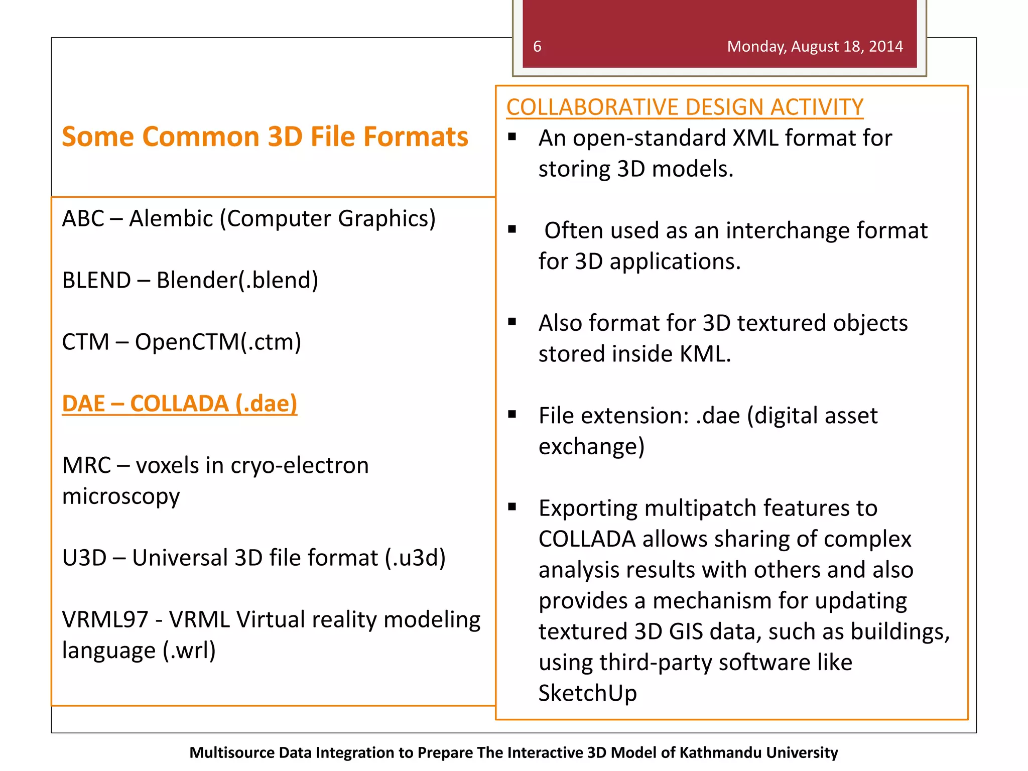 Multisource Data Integration to prepare Interactive 3D Model of ...