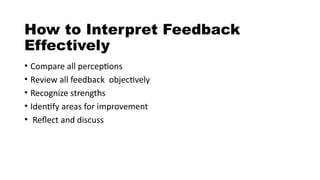 Comprehensive Guide to Multisource Feedback for Professional ...