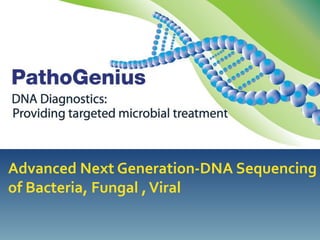 Advanced Next Generation-DNA Sequencing
of Bacteria, Fungal ,Viral
 