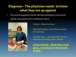 Diagnose –The physician needs to know
what they are up against
• The current diagnostic tool for identifying bacteria in the wound
used by many physicians is traditional culture
Culture – Means to Grow
1800Technology- Louis Pasteur based
Microbiology
15 % Accuracy - Less than 5% of known
bacteria will readily grow in the lab
Culture Result – What they could
grow , not what is in the wound
biofilm
 