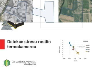 Detekce stresu rostlin
termokamerou
Jan Lukáš et al., VÚRV, v.v.i.
lukas@vurv.cz
 