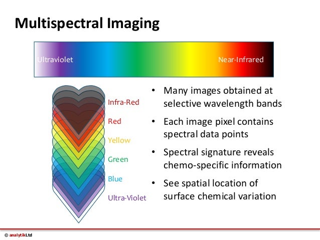 multispectral imaging in forensics with videometerlab 3 multispectral image