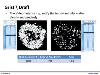 Videometer Larvae Multispectral Imaging of Grains and Seeds with VideometerLab 3 | PDF