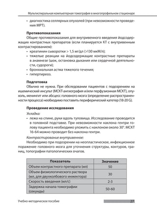 27
Мультиспиральная компьютерная томография в многопрофильном стационаре
Учебно-методическое пособие
• диагностика селлярных опухолей (при невозможности проведе-
ния МРТ).
Противопоказания
Общие противопоказания для внутривенного введения йодсодер-
жащих контрастных препаратов (если планируется КТ с внутривенным
контрастированием):
• креатинин сыворотки > 1,5 мг/дл (>130 мкМ/л);
• тяжелые реакции на йодсодержащие контрастные препараты
в анамнезе (шок, остановка дыхания или сердечной деятельно-
сти, судороги);
• бронхиальная астма тяжелого течения;
• гипертиреоз.
Подготовка
Обычно не нужна. При обследовании пациентов с подозрением на
ишемический инсульт (МСКТ-ангиография и/или перфузионная МСКТ), опу-
холь, менингит или абсцесс головного мозга (определение распространен-
ности процесса) необходимо поставить периферический катетер (18-20 G).
Проведение исследования
Укладка:
• лежа на спине, руки вдоль туловища. Исследование проводится
в головной подставке. При невозможности наклона гентри го-
лову пациента необходимо уложить с наклоном около 30°. МСКТ
16-64 можно проводит без наклона гентри.
Контрастирование внутривенное:
Необходимо при подозрении на неопластическое, инфекционное
поражение головного мозга для уточнения структуры, контуров, гра-
ниц, топографии патологических очагов.
Показатель Значение
Объем контрастного препарата (мл) 50
Объем физиологического раствора
(мл, для двухколбового инжектора)
30
Скорость введения (мл/с) 2-3
Задержка начала томографии
(секунды)
50-60
 