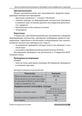 29
Мультиспиральная компьютерная томография в многопрофильном стационаре
Учебно-методическое пособие
Противопоказания
Общие противопоказания для внутривенного введения йодсо-
держащих контрастных препаратов:
• креатинин сыворотки > 1,5 мг/дл (>130 мкм/л);
• тяжелые реакции на йодсодержащие контрастные препараты
в анамнезе (шок, остановка дыхания или сердечной деятельно-
сти, судороги);
• бронхиальная астма тяжелого течения;
• гипертиреоз.
Подготовка
У пациентов с противопоказаниями для внутривенного введения
йодсодержащих контрастных препаратов необходимо провести пре-
медикацию, гидратацию и использовать изоосмолярные или низкоос-
молярные контрастные препараты (см. главу 2).
• исследование проводится натощак (спустя как минимум 3 часа
после еды);
• установить периферический венозный катетер (18-20 G).
Исследование проводится как дополнение к стандартной МСКТ
головного мозга.
Проведение исследования
Укладка:
• лежа на спине, руки вдоль туловища. Исследование проводится
в головной подставке.
Контрастирование внутривенное:
Показатель Значение
Объем контрастного препарата, мл 100-120
Объем физиологического раствора,
мл (для двухколбового инжектора)
30
Скорость введения, мл/с 5
Задержка начала томографии, секунды:
Артерии головного мозга
25 (8-10 сек от
момента поступления
болюса в восходящую
аорту)
Артерии и вены (у пациентов с ОНМК) 35
Венография 45
 