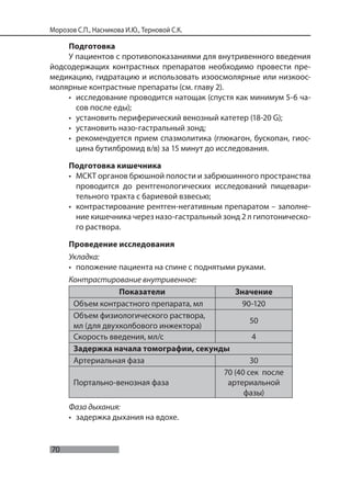 70
Морозов С.П., Насникова И.Ю., Терновой С.К.
Подготовка
У пациентов с противопоказаниями для внутривенного введения
йодсодержащих контрастных препаратов необходимо провести пре-
медикацию, гидратацию и использовать изоосмолярные или низкоос-
молярные контрастные препараты (см. главу 2).
• исследование проводится натощак (спустя как минимум 5-6 ча-
сов после еды);
• установить периферический венозный катетер (18-20 G);
• установить назо-гастральный зонд;
• рекомендуется прием спазмолитика (глюкагон, бускопан, гиос-
цина бутилбромид в/в) за 15 минут до исследования.
Подготовка кишечника
• МСКТ органов брюшной полости и забрюшинного пространства
проводится до рентгенологических исследований пищевари-
тельного тракта с бариевой взвесью;
• контрастирование рентген-негативным препаратом – заполне-
ние кишечника через назо-гастральный зонд 2 л гипотоническо-
го раствора.
Проведение исследования
Укладка:
• положение пациента на спине с поднятыми руками.
Контрастирование внутривенное:
Показатели Значение
Объем контрастного препарата, мл 90-120
Объем физиологического раствора,
мл (для двухколбового инжектора)
50
Скорость введения, мл/с 4
Задержка начала томографии, секунды
Артериальная фаза 30
Портально-венозная фаза
70 (40 сек после
артериальной
фазы)
Фаза дыхания:
• задержка дыхания на вдохе.
 
