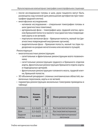 89
Мультиспиральная компьютерная томография в многопрофильном стационаре
Учебно-методическое пособие
• после исследования головы и шеи, руки пациента могут быть
размещены над головой (для уменьшения артефактов при томо-
графии грудной клетки);
• многофазное исследование:
– нативное исследование – спиральная томография головы и
шеи (диагностика гематомы);
– артериальная фаза – томография шеи, грудной клетки, орга-
нов брюшной полости и малого таза (диагностика поврежде-
ний аорты и ее ветвей);
– портально-венозная фаза – брюшная полость, малый таз (ди-
агностика повреждений внутренних органов);
– выделительная фаза – брюшная полость, малый таз (при по-
дозрении на разрыв мочеточника или мочевого пузыря).
Реконструкция:
• многоплоскостные реконструкции:
– сагиттальные и фронтальные реконструкции всего позвоноч-
ника;
– сагиттальные реконструкции грудного и брюшного отделов
аорты, фронтальные реконструкции брюшного отдела аорты
и подвздошных артерий;
– фронтальные реконструкции головного мозга, грудной клет-
ки, брюшной полости;
• 3D объемный рендеринг сложных анатомических областей, вы-
явленных переломов, аорты и ее ветвей;
• параметры реконструкции аксиальных томограмм приведены в
таблице:
Область
Колли-
мация,
мм
Реконструкция,
мм
Окно реконструкции
Голова 0,5-0,625 2,5 Костное/мягкотканное
Шея 0,5-0,625 2,5 Костное/мягкотканное
Грудная
клетка
0,5-0,625 5
Костное/мягкотканное/
легочное
 