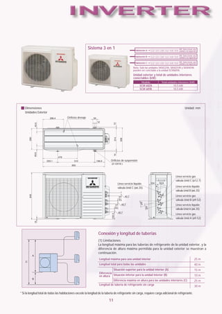 Sistema 3 en 1                          Habitación A                           kW. Seleccionar una
                                                                                                                   2.2 2.5 2.8 3.2 4.0 5.0 unidad a la izquierda

                                                                                                    Habitación B                           kW. Seleccionar una
                                                                                                                   2.2 2.5 2.8 3.2 4.0 5.0 unidad a la izquierda

                                                                                                    Habitación C                           kW. Seleccionar una
                                                                                                                   2.2 2.5 2.8 3.2 4.0 5.0 unidad a la izquierda

                                                                                                  Nota: Solo las unidades SKM22YA, SKM25YA y SKM40YA
                                                                                                  pueden ser conctadas a la unidad SCM68YA.
                                                                                                  Unidad exterior y total de unidades interiores
                                                                                                  conectables (kW):
                                                                                                         Modelo              Total unidades interiores (kW)
                                                                                                        SCM 68ZA                        10.5 kW
                                                                                                        SCM 68YA                        10.5 kW




    Dimensiones                                                                                                                                     Unidad: mm
    Unidades Exterior
                                        Orificios drenaje




                                                                              Orificios de suspensión




                                                                                                                                           Linea servicio gas
                                                                                                                                           válvula Unid C (ø12.7)
                                                                                     Linea servicio líquido
                                                                                     válvula Unid C (ø6.35)                                Linea servicio líquido
                                                                                                                                           válvula Unid B (ø6.35)
                                                                                                                                           Linea servicio gas
                                                                                                                                           válvula Unid B (ø9.52)
                                                                                                                                           Linea servicio líquido
                                                                                                                                           válvula Unid A (ø6.35)
                                                                                                                                           Linea servicio gas
                                                                                                                                           válvula Unid A (ø9.52)




                                                                   Conexión y longitud de tuberias
                                                                   (1) Limitaciones
                                                                   La longitud máxima para las tuberias de refrigerante de la unidad exterior, y la
                                                                   diferencia de altura máxima permitida para la unidad exterior se muestran a
                                                                   continuación.
                                                                    Longitud máxima para una unidad interior                                                  25 m
                                                                    Longitud total para todas las unidades                                                    40 m
                                                                                  Situación superior para la unidad interior (A)                              15 m
                                                                    Diferencia
                                                                    en altura Situación inferior para la unidad interior (B)                                  10 m
                                                                               Diferencia máxima en altura para las unidades interiores (C)                   25 m
                                                                    Longitud de tubería de refrigerante sin carga                                             30 m

* Si la longitud total de todas las habitaciones excede la longitud de la tuberia de refrigerante sin carga, requiere carga adicional de refrigerante.

                                                                             11
 