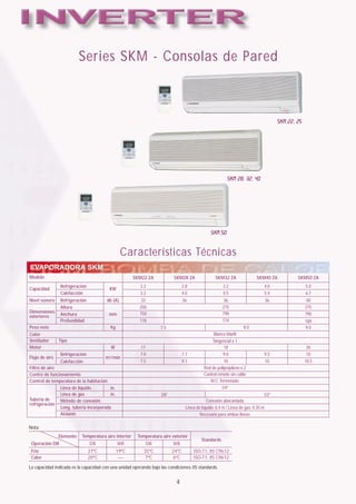 Series SKM - Consolas de Pared



                                                                                                                                        SKM 22, 25




                                                                                                           SKM 28, 32, 40




                                                                                                  SKM 50


                                                Características Técnicas
EVAPORADORA SKM
Modelo                                                 SKM22 ZA           SKM28 ZA                  SKM32 ZA                SKM40 ZA            SKM50 ZA
                Refrigeración                            2.2                     2.8                     3.2                     4.0                 5.0
Capacidad                                KW
                Calefacción                              3.2                     4.0                     4.5                     5.4                 6.7
Nivel sonoro    Refrigeración          db (A)            33                      36                     36                       36                  40
                Altura                                   250                                            275                                          275
Dimensiones                                              750                                            790                                          790
exteriores      Anchura                  mm
                Profundidad                              178                                            174                                          189
Peso neto                                Kg                        7.5                                               8.0                             9.0
Color                                                                                             Blanco Marfil
Ventilador      Tipo                                                                             Tangencial x 1
Motor                                     W              17                                             18                                            26
                Refrigeración                            7.0                     7.7                    9.0                      9.5                  10
Flujo de aire                          m3/min
                Calefacción                              7.5                     9.1                    10                       10                  10.5
Filtro de aire                                                                               Red de polipropileno x 2
Contro de funcionamiento                                                                     Control remoto sin cable
Control de temperatura de la habitación                                                         M.C. Termostato
               Línea de líquido         in.                                                            1/4”
               Línea de gas             in.                        3/8”                                                          1/2”
Tuberia de     Método de conexión                                                              Conexión abocardada
refrigeración
               Long. tuberia incorporada                                           Línea de líquido: 0.4 m / Línea de gas: 0.35 m
               Aislante                                                                    Necesario para ambas lineas

Nota:
                Elemento   Temperatura aire interior    Temperatura aire exterior
                                                                                            Standards
 Operación DB                   DB            WB           DB             WB
 Frio                           27ºC          19ºC         35ºC           24ºC         ISO-T1, JIS C9612
 Calor                          20ºC                       7ºC            6ºC          ISO-T1, JIS C9612

La capacidad indicada es la capacidad con una unidad operando bajo las condiciones JIS standards.


                                                                           4
 