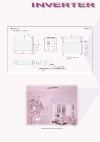 Dimensiones                                                                                          Unidad: mm
Unidad Interior conductos



                                       Control Remoto




                                                                              Pernas de suspensión
                                                                              (M8x4)




                                                    Tuberia gas (ø12.7)
                            Manguera desagüe        Tuberia líquido (ø6.35)
                                 (ø16)




                                               7
 