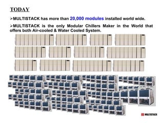 Multistack Equipment 2008 | PPT