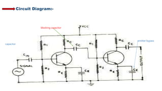 Circuit Diagram:-
blocking capacitor
emitter bypass
capacitor
 