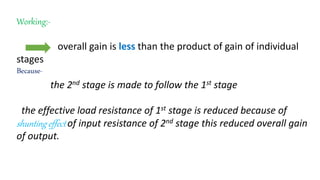 Working:-
overall gain is less than the product of gain of individual
stages
Because-
the 2nd stage is made to follow the 1st stage
the effective load resistance of 1st stage is reduced because of
shunting effect of input resistance of 2nd stage this reduced overall gain
of output.
 