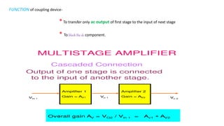 FUNCTION of coupling device-
* To transfer only ac output of first stage to the input of next stage
* To block the dc component.
 