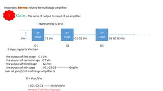 Important terms related to multistage amplifier:
Gain:- The ratio of output to input of an amplifier
* represent by G or A
Vin G1 Vin G1 G2 Vin G1 G2 G3 Vin
G1 G2 G3
if input signal is Vin then
the output of first stage G1 Vin
the output of second stage G2 Vin
the output of third stage G3 Vin
the output of nth stage (G1 G2 G3--------------Gn)Vin
over all gain(G) of multistage amplifier is
G = Vout/Vin
= (G1 G2 G3 --------Gn)Vin/Vin
=product of individual stages gain
1st
stage
2nd
stage
3rd
stage
1
 