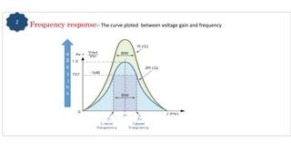 Frequency response:- The curve ploted between voltage gain and frequency
2
v
o
l
t
a
g
e
 