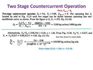 MultiStage Counter Current Operation Numerical | PDF