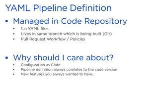 Azure Pipelines
Azure Artifacts
Service Connection
Environments
Hosted / private Agent
Container Jobs
Pipeline Secrets
Azu...