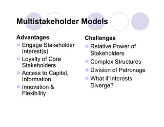 Multistakeholder Models
Advantages             Challenges
 Engage Stakeholder    Relative Power of
  Interest(s)            Stakeholders
 Loyalty of Core       Complex Structures
  Stakeholders
                        Division of Patronage
 Access to Capital,
  Information           What if Interests
 Innovation &           Diverge?
  Flexibility
 