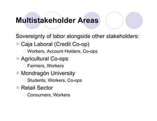 Multistakeholder Areas

Sovereignty of labor alongside other stakeholders:
 Caja Laboral (Credit Co-op)
  Workers, Account Holders, Co-ops
 Agricultural Co-ops
  Farmers, Workers
 Mondragón University
  Students, Workers, Co-ops
 Retail Sector
  Consumers, Workers
 