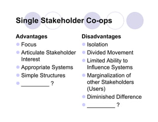 Single Stakeholder Co-ops

Advantages                 Disadvantages
 Focus                     Isolation
 Articulate Stakeholder    Divided Movement
  Interest                  Limited Ability to
 Appropriate Systems        Influence Systems
 Simple Structures         Marginalization of
 _________ ?                other Stakeholders
                             (Users)
                            Diminished Difference
                            _________ ?
 