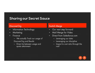 Sharing our Secret Sauce 
DiscoverOrg 
• Information Technology 
• Marketing 
• Finance 
– We actually Track our usage of 
DiscoverOrg and Results 
– Direct tie between usage and 
quota attainment 
Switch Merge 
• Our next step forward 
• Mail Merge for Video 
• Direct from Salesforce.com 
– Leveraging our data 
– Leveraging our discipline 
– Impact to cost ratio through the 
roof 
 
