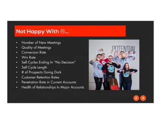 Not Happy With L… 
• Number of New Meetings 
• Quality of Meetings 
• Conversion Rate 
• Win Rate 
• Sell Cycles Ending In “No Decision” 
• Sell Cycle Length 
• # of Prospects Going Dark 
• Customer Retention Rates 
• Penetration Rate in Current Accounts 
• Health of Relationships In Major Accounts 
 