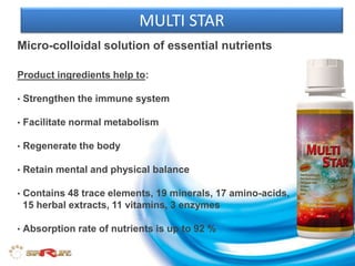 Micro-colloidal solution of essential nutrients
Product ingredients help to:
• Strengthen the immune system
• Facilitate normal metabolism
• Regenerate the body
• Retain mental and physical balance
• Contains 48 trace elements, 19 minerals, 17 amino-acids,
15 herbal extracts, 11 vitamins, 3 enzymes
• Absorption rate of nutrients is up to 92 %
MULTI STAR
 
