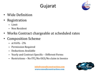 info@consultconstruction.com
www.consultconstruction.com

 