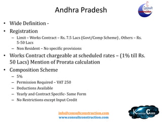 info@consultconstruction.com
www.consultconstruction.com

 