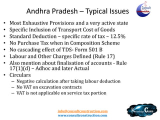 Andhra Pradesh
• Subcontractor
– Exempt when main contractor is in composition
– Contractor eligible to take deductions subject to proof

• TDS
– Applicable to specified persons – 1.75% (Road/Canal) /
3.5%
– Lower Rate provisions exist

• Builders – Specific provision and
composition – 1.25%
info@consultconstruction.com
www.consultconstruction.com

 