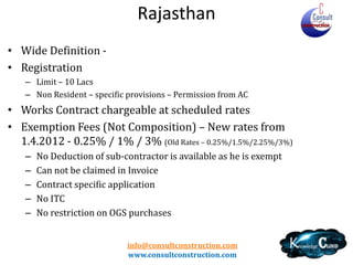 info@consultconstruction.com
www.consultconstruction.com

 