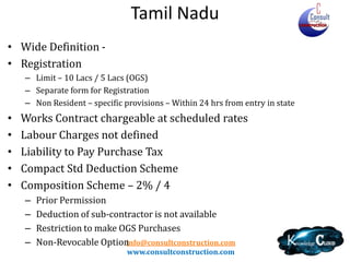 info@consultconstruction.com
www.consultconstruction.com

 