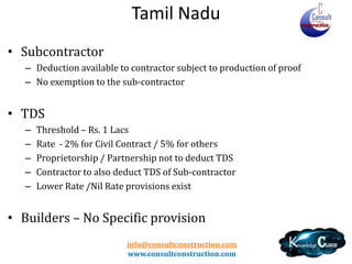 Tamil Nadu
• Wide Definition • Registration
– Limit – 10 Lacs / 5 Lacs (OGS)
– Separate form for Registration
– Non Resident – specific provisions – Within 24 hrs from entry in state

•
•
•
•
•

Works Contract chargeable at scheduled rates
Labour Charges not defined
Liability to Pay Purchase Tax
Compact Std Deduction Scheme
Composition Scheme – 2% / 4
–
–
–
–

Prior Permission
Deduction of sub-contractor is not available
Restriction to make OGS Purchases
info@consultconstruction.com
Non-Revocable Option
www.consultconstruction.com

 