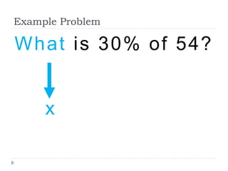 Example Problem
What is 30% of 54?
x
 