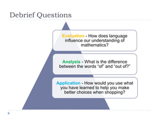 Debrief Questions
Evaluation - How does language
influence our understanding of
mathematics?
Analysis - What is the difference
between the words “of” and “out of?”
Application - How would you use what
you have learned to help you make
better choices when shopping?
 