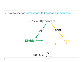  How to change percentages to fractions and decimals:
50 % = fifty percent
_____
100
Divide 100
centper
50 % =
50_____
100
 