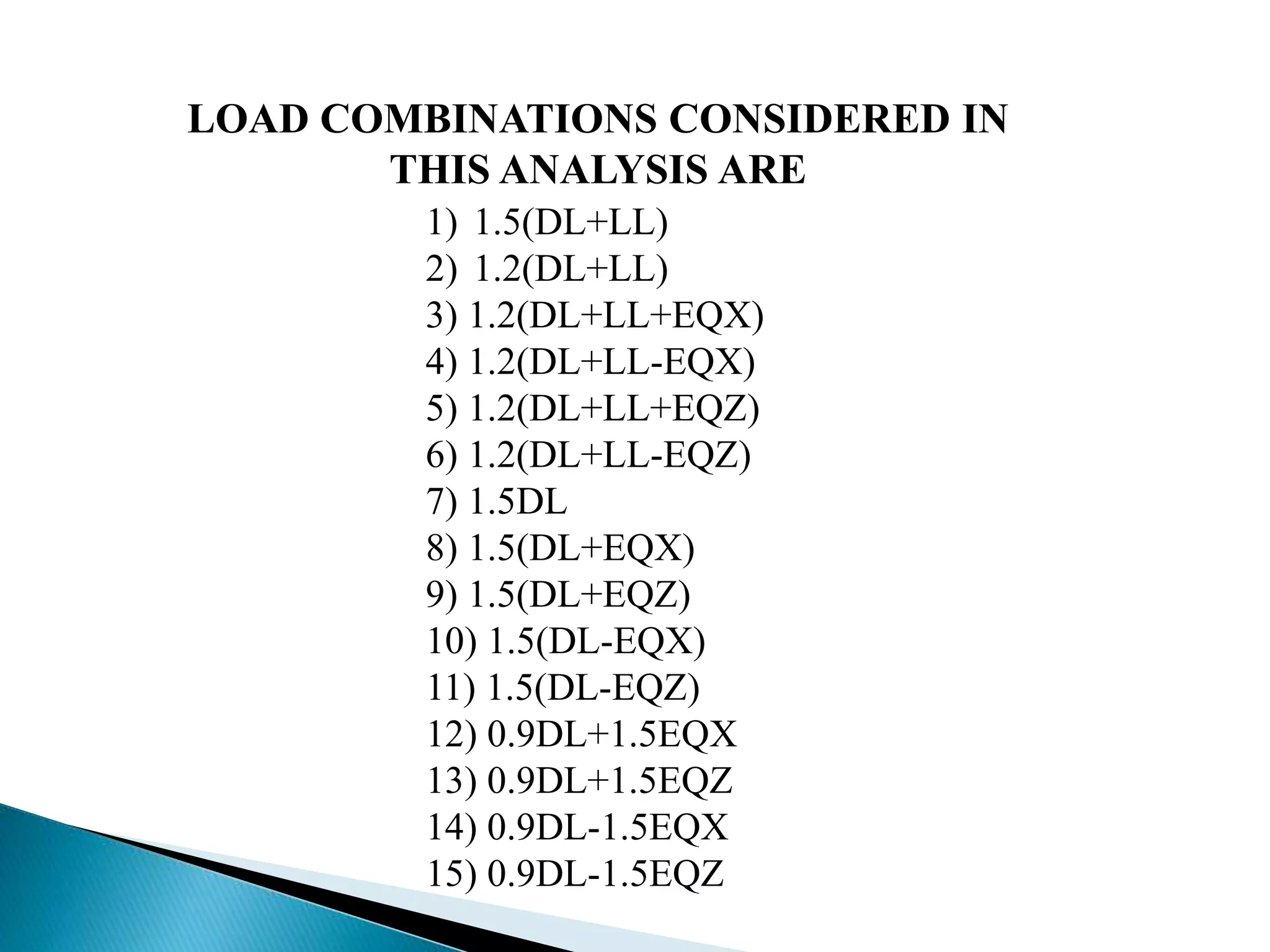 LOAD COMBINATIONS CONSIDERED IN 
THIS ANALYSIS ARE 
1) 1.5(DL+LL) 
2) 1.2(DL+LL) 
3) 1.2(DL+LL+EQX) 
4) 1.2(DL+LL-EQX) 
5) 1.2(DL+LL+EQZ) 
6) 1.2(DL+LL-EQZ) 
7) 1.5DL 
8) 1.5(DL+EQX) 
9) 1.5(DL+EQZ) 
10) 1.5(DL-EQX) 
11) 1.5(DL-EQZ) 
12) 0.9DL+1.5EQX 
13) 0.9DL+1.5EQZ 
14) 0.9DL-1.5EQX 
15) 0.9DL-1.5EQZ 
 