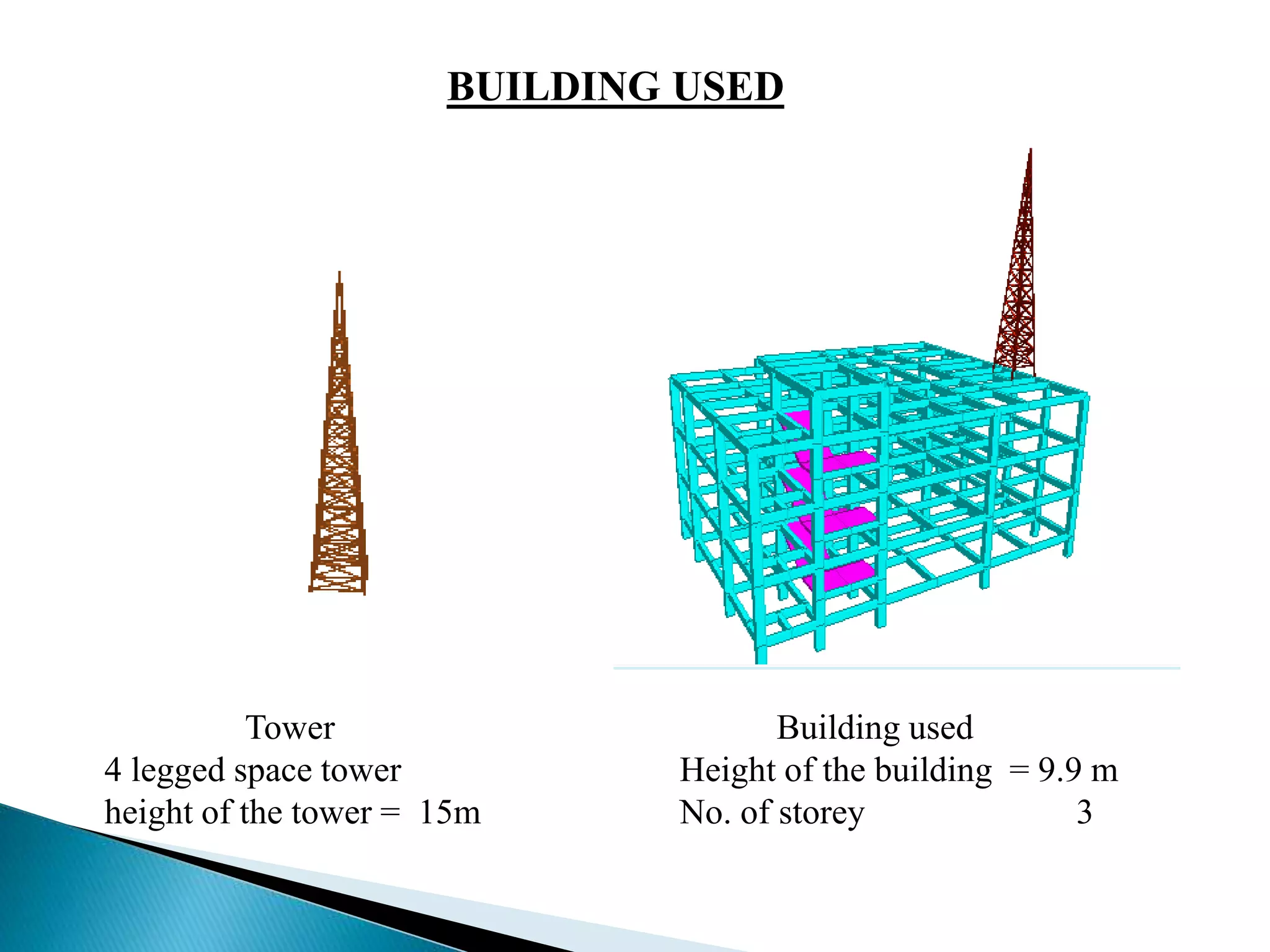 BUILDING USED 
Building used 
Height of the building = 9.9 m 
No. of storey 3 
Tower 
4 legged space tower 
height of the tower = 15m 
 