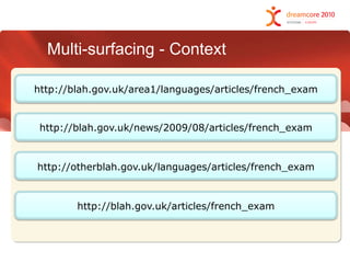 Multi-surfacing - Contexthttp://blah.gov.uk/area1/languages/articles/french_examhttp://blah.gov.uk/news/2009/08/articles/french_examhttp://blah.gov.uk/articles/french_examhttp://otherblah.gov.uk/languages/articles/french_exam