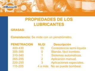 PROPIEDADES DE LOS
             LUBRICANTES
GRASAS:

Consistencia: Se mide con un penetrómetro.

PENETRACION       NLGI       Descripción
 400-430            00      Consistencia semi-líquida
 355-385             0      Blanda, fácil bombeo.
 310-340             1      Sistemas automáticos.
 265-295             2      Aplicación manual.
 220-250             3      Aplicaciones especiales.
 115-205          4 a más   No se puede bombear.
 